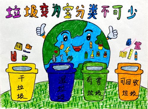 【新时代文明实践】新会东区学校开展"垃圾分类从我做起"主题绘画活动