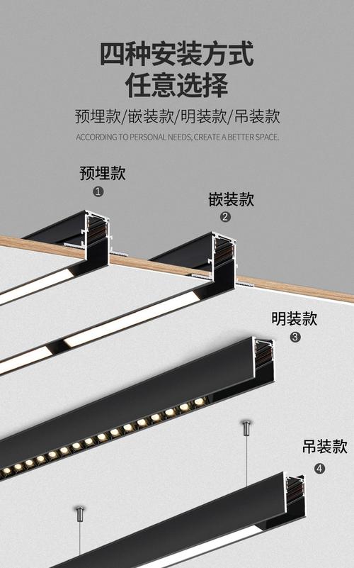 前域照明丨磁吸轨道灯安装教程