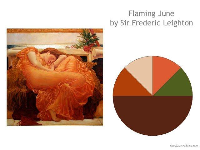flaming june by sir frederic leighton, and a color scheme drawn