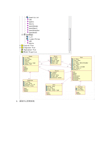 学生成绩管理系统类图.docx 23页