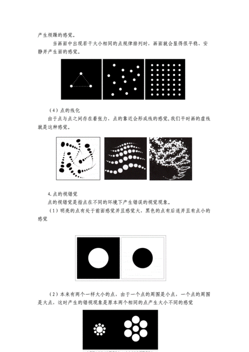 平面构成的点线面形态.doc 19页