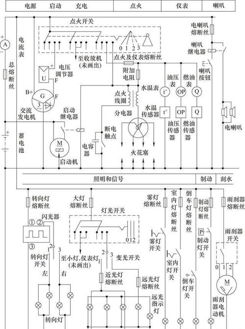 汽车电器基本电路识图方法 在识读汽车电器基本电路图时,可采用一个