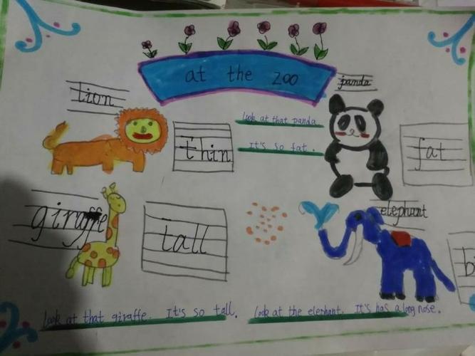 【手抄报】第三单元at the zoo