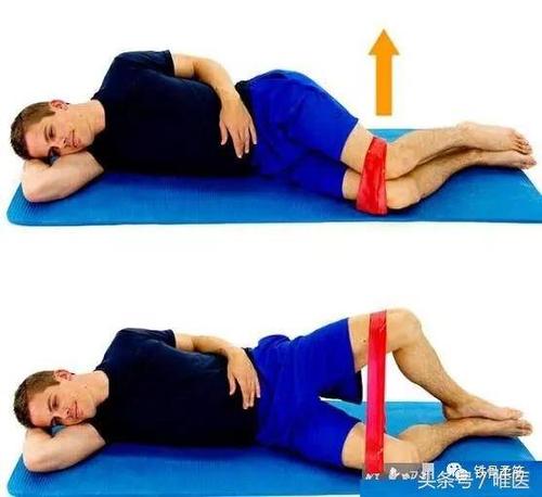 告别膝关节骨关节炎,运动疗法系列:髋部肌肉锻炼