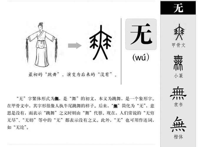 无- 字源查询 - 汉字源流 - 查字网