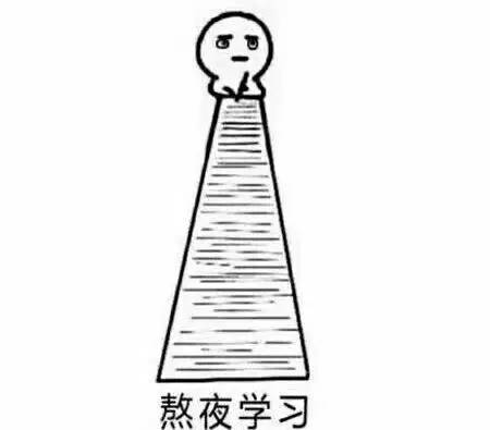 又到了一年两度 天天开夜车的日子啦 最近大家是不是被作业 这个磨人
