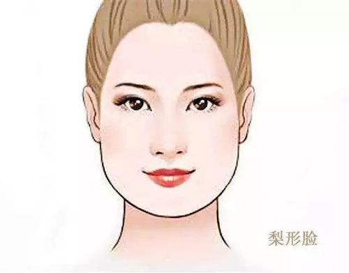 梨型脸适合什么发型?