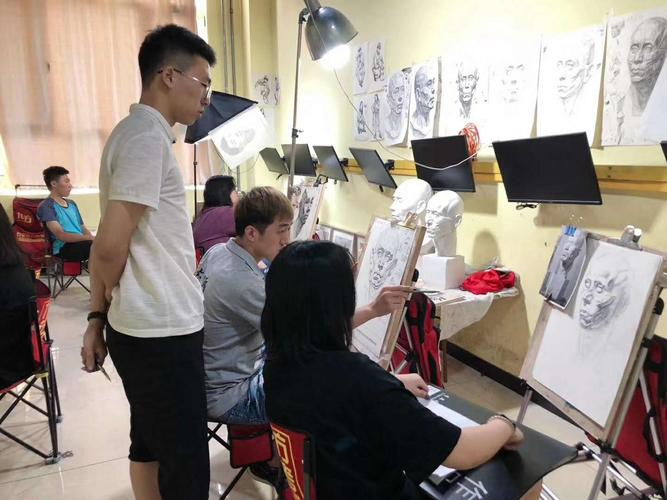 石家庄九方画室与四方画室哪个好?它们是同一家美术画室吗?