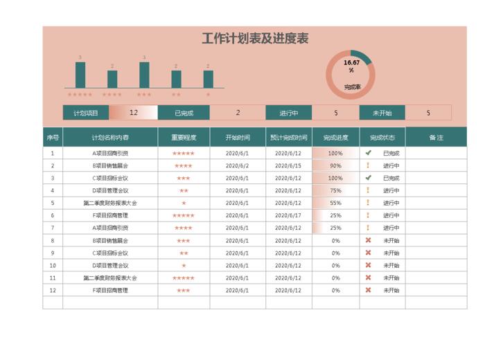 工作计划及进度表.xlsx 1页