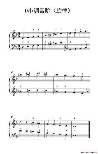 曲谱名:d小调音阶(旋律)(儿童钢琴练习曲)钢琴谱
