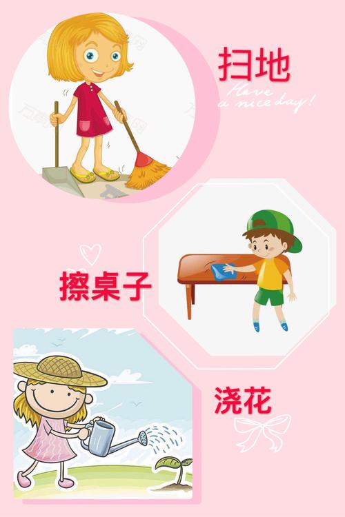 利用假期在家帮妈妈,奶奶,姥姥扫扫地,擦擦桌子,浇浇花,还可以帮妈妈