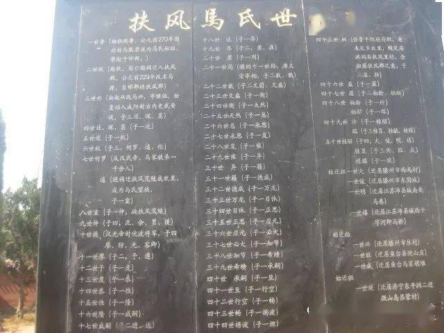 扶风马氏世系表图片