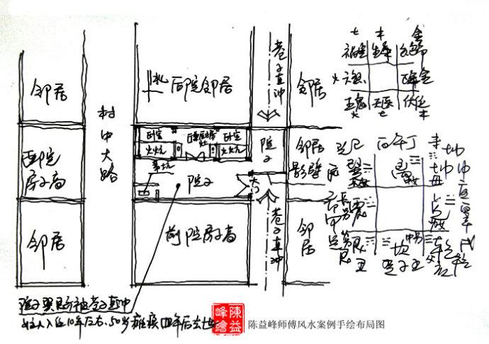 [资料]陈益峰:住宅风水被大路直冲,很多人家为此付出惨重代价