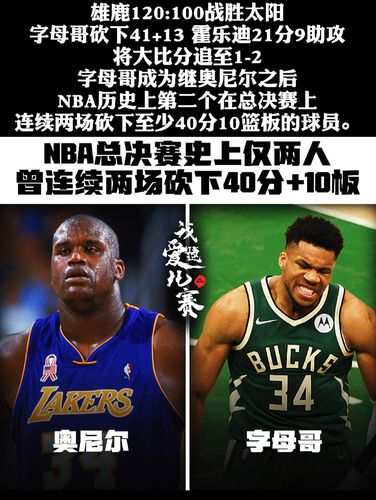 字母哥比肩奥尼尔,总冠军稳了?