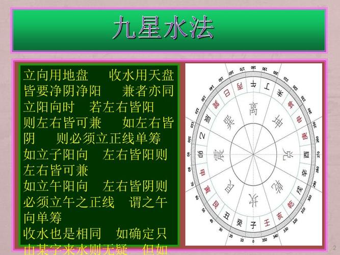 九星水法ppt课件.ppt