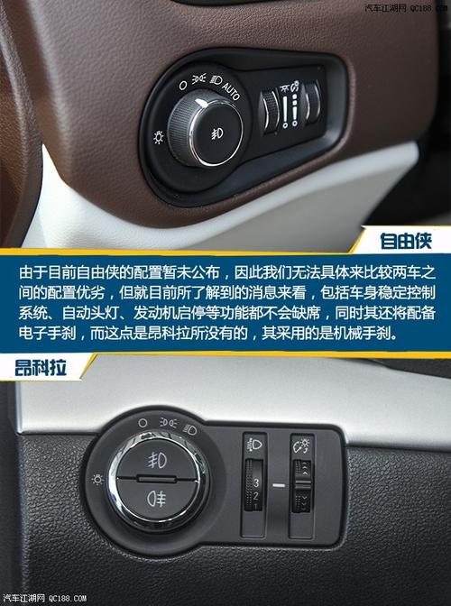 畅销小型suv jeep自由侠vs别克昂科拉