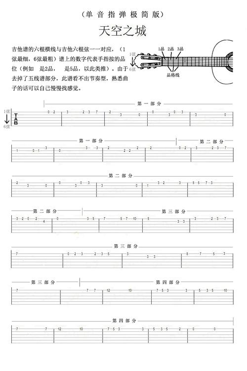 跪求天空之城的吉他谱.有图的==然后就是特简单的图的那种========.