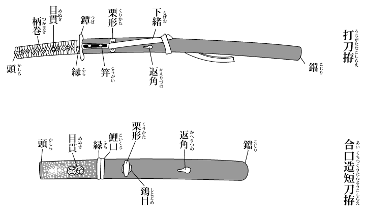 关于木质武士刀的做法超详解(总篇)