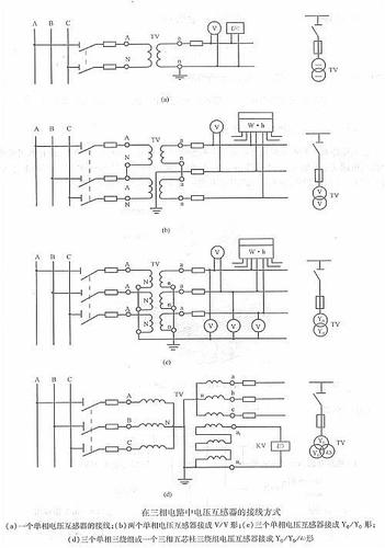 关于单相,三相电能表的一些常见接线图和有关拓展知识