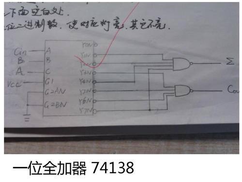 一位全加器 74138