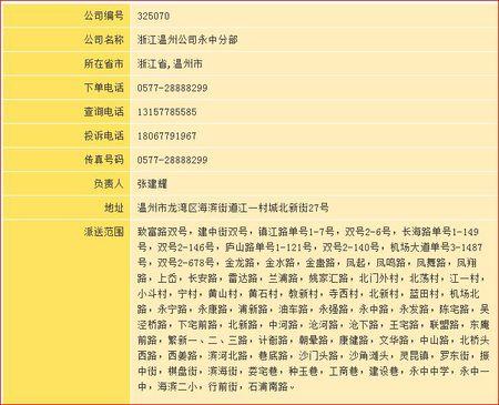温州市龙湾区永中街道韵达快递电话多少啊?
