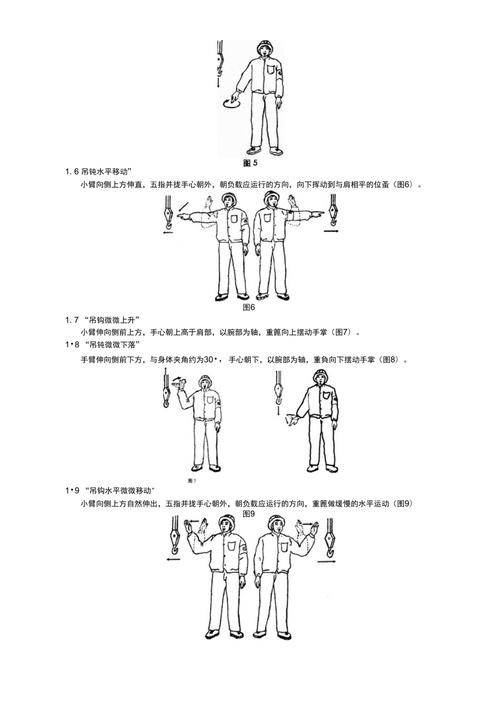 起重吊装指挥手势