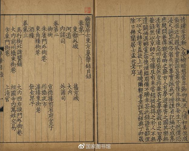 馆藏品鉴元刻本幽兰居士东京梦华录十卷
