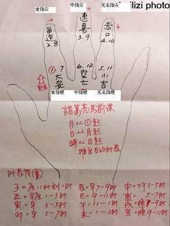 马前课几种起课方法
