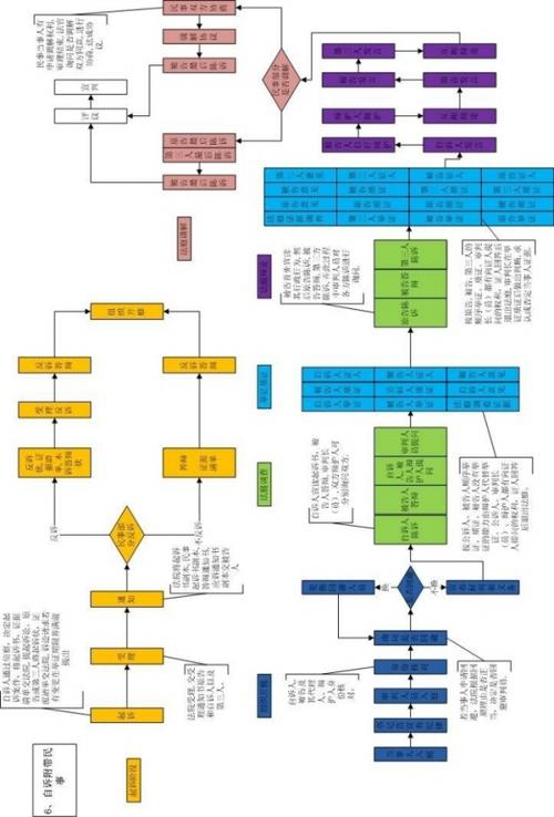 zy-rj05 模拟法庭教学软件