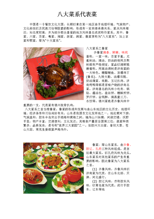 中国八大菜系代表菜附图-.doc
