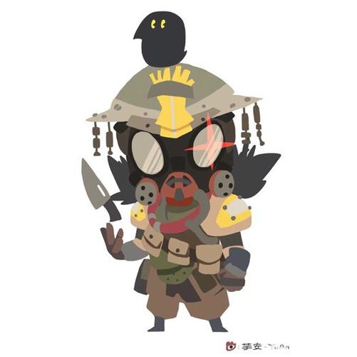 apex英雄q版卡通头像大全