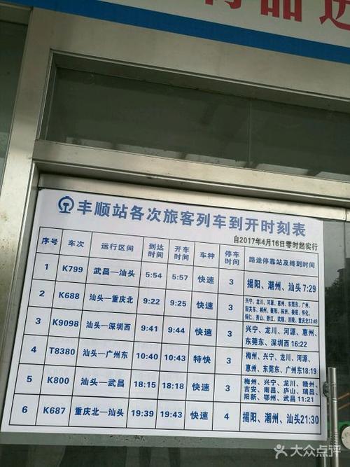 丰顺火车站图片