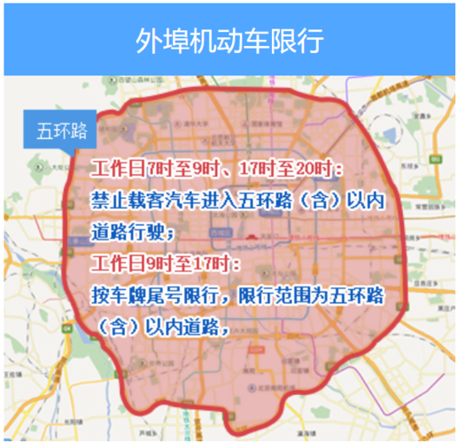 北京限行尾号有变化!