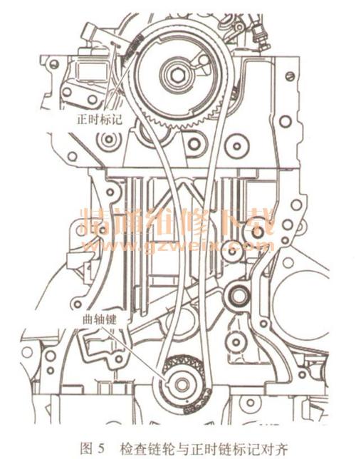 2016～2017三菱欧蓝德2. 0l-4j11发动机正时校对方法