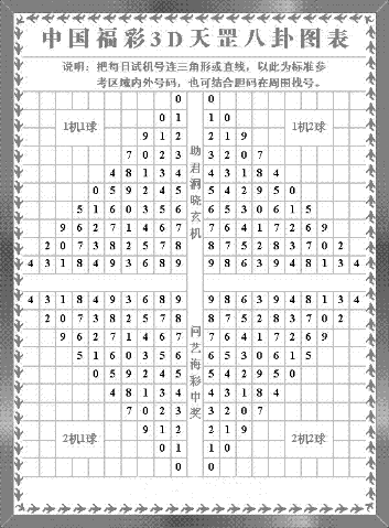 福彩3d天罡八卦图_福彩3d天罡八卦阵图_福彩3d天罡八卦图表