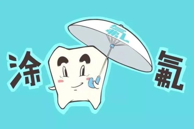 "3-6"岁儿童涂氟宣传知识