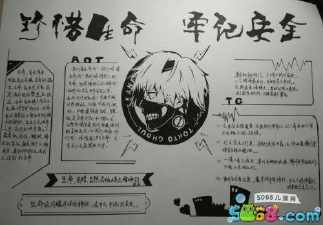 关于二次元的手抄报 手抄报简单又好看