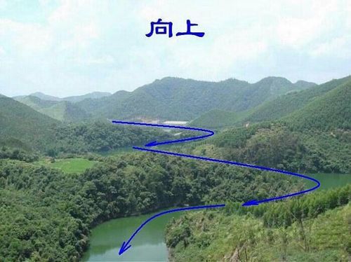 风水形峦基础一字文星案等