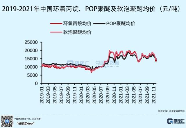 长华化学创业板ipo2020年营收18亿应收账款占比高