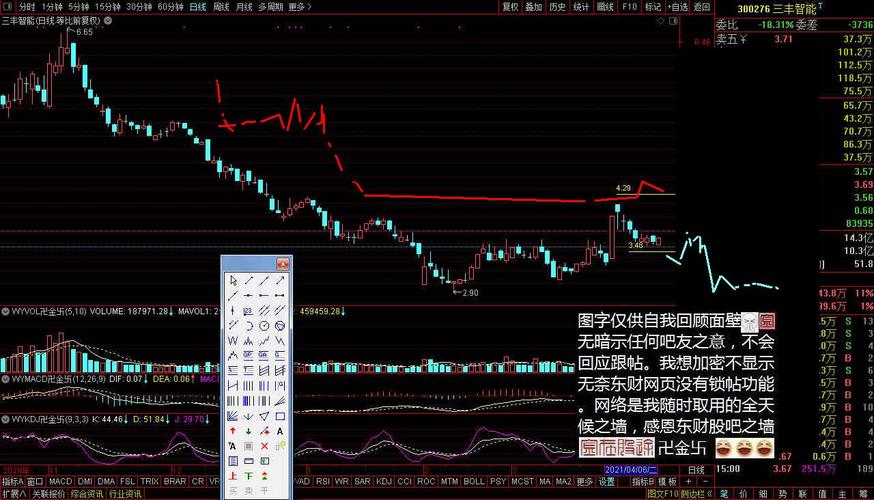 三丰路线_三丰智能(300276)股吧_东方财富网股吧