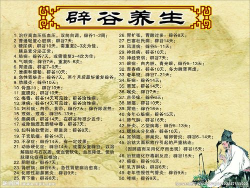辟谷养生图片