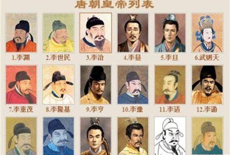 唐朝按顺序有几任皇帝