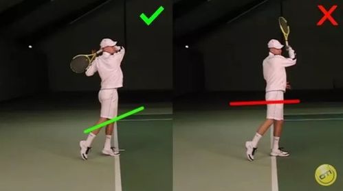 网球正手训练的简易方法,不收藏就亏了!