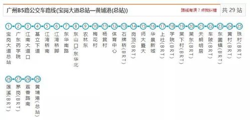 303a路,番100路,番108b路,番108路,番110路,番129路,番145路,番52路