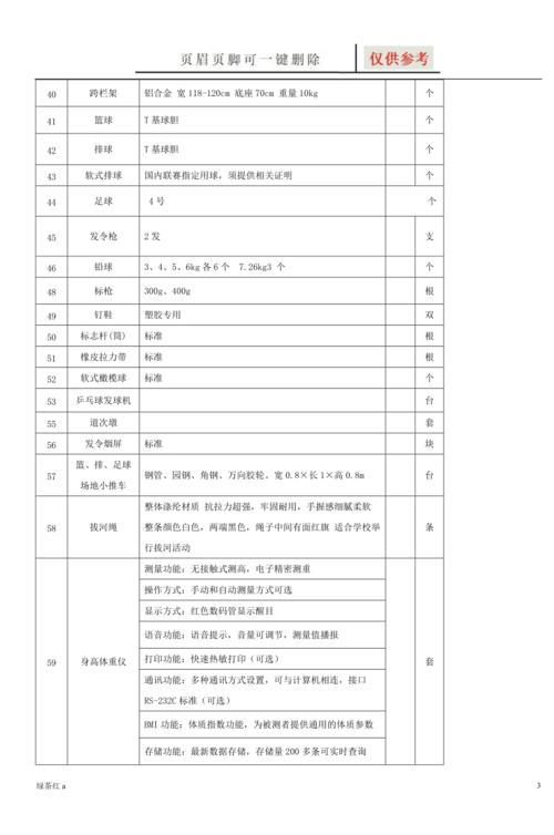 体育器材清单图表相关
