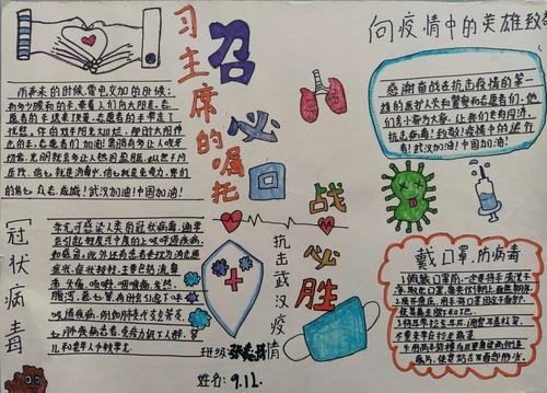 泌阳一中"普及防疫知识,弘扬抗疫精神"主题手抄报网展
