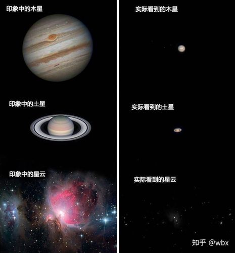 天文望远镜简单科普新人入坑劝退建议