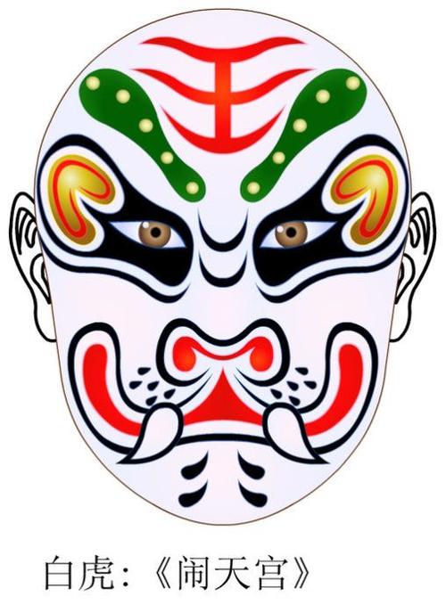 京剧脸谱