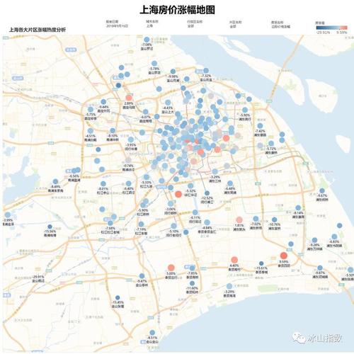 5万;从冰山房价地图我们可以看到上海房价基本按照环线分布:下图是