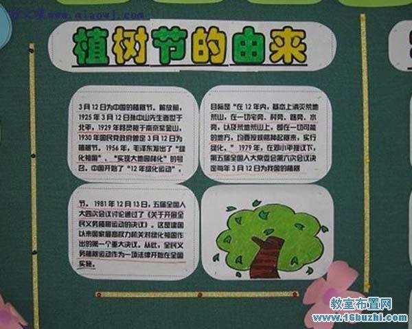幼儿园植树节布置图片